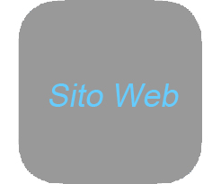 sitoweb_no