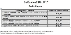 Tariffe Villa D'amato